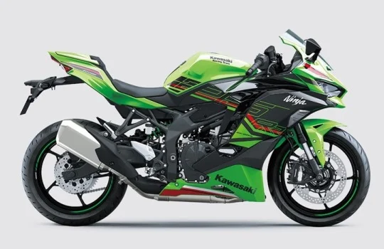 Faktor-faktor yang Mempengaruhi Harga Motor ZX25R