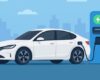 Mobil Listrik dan Masa Depan Transportasi, Transformasi Energi yang Sedang Terjadi